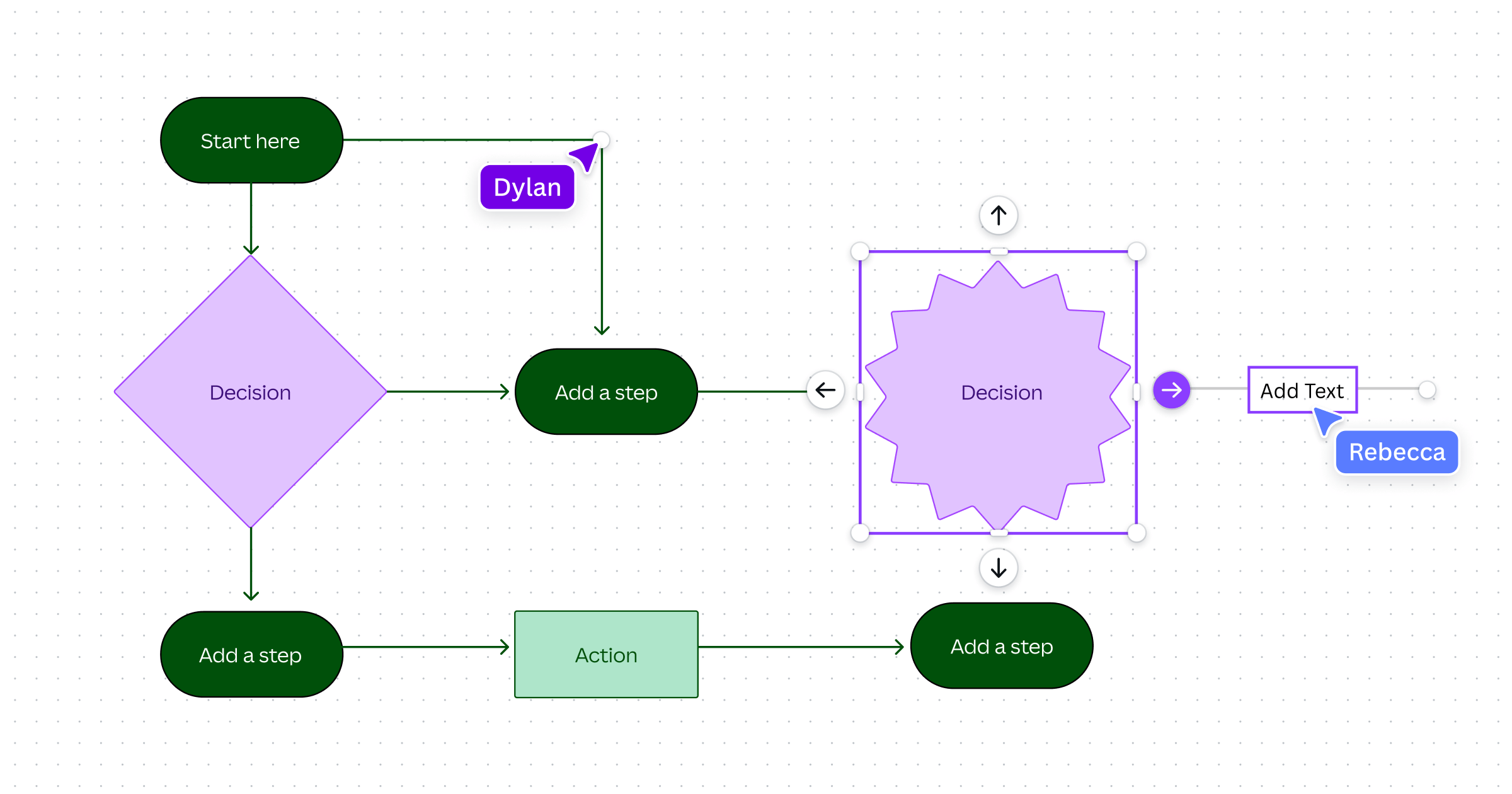 flowchart_ogimage2x (1)